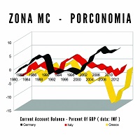 recensione_ZonaMC-porconomia_IMG_201501